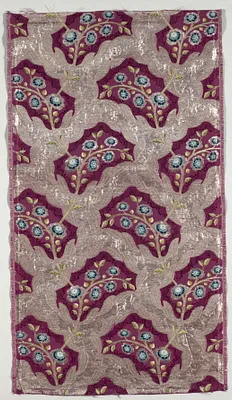 Length of Textile
