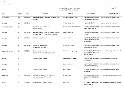 p. 10