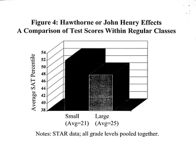 p. 55