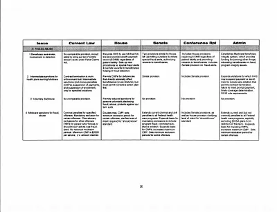p. 20