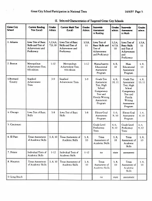p. 10