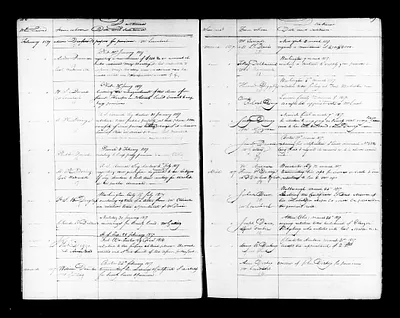 p. 32