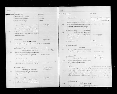 p. 17