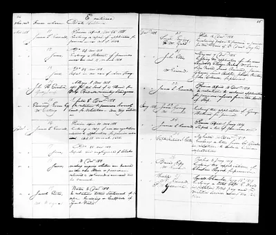 p. 52