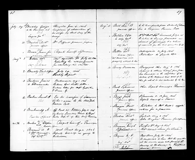 p. 41