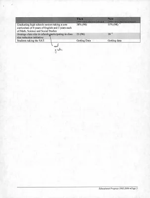 p. 54