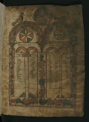 Canon Table
