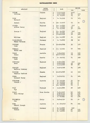 p. 32
