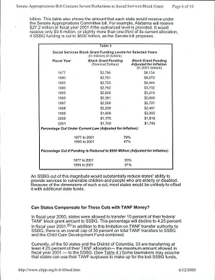p. 54