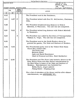 p. 15