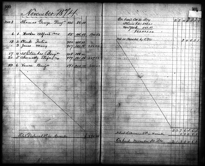 p. 52