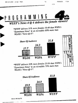p. 45