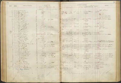 p. 35