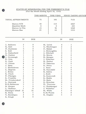 p. 11