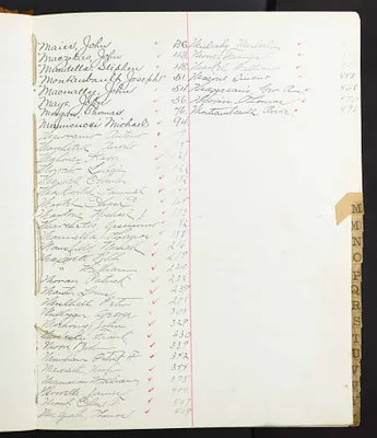p. 15