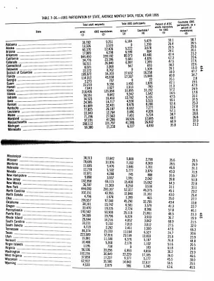 p. 54