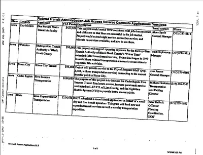 p. 21