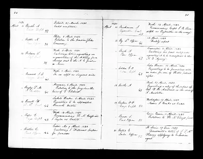 p. 21