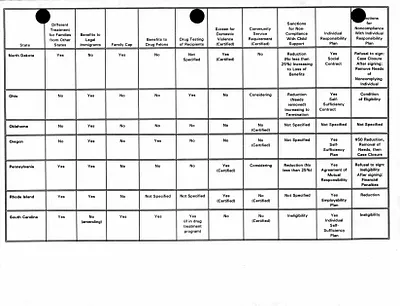 p. 24