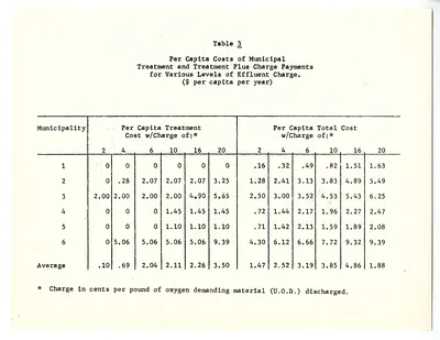 p. 56