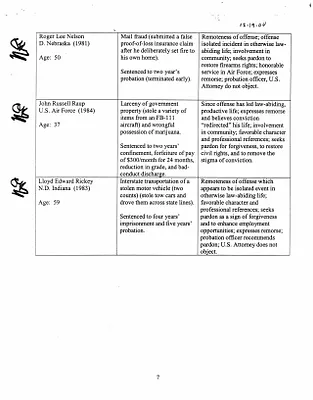 p. 60