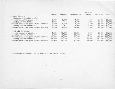 p. 17