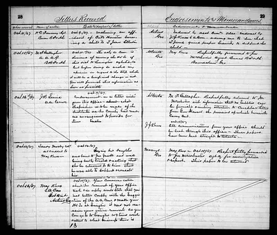 p. 17