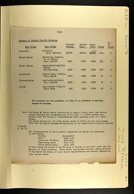 p. 54