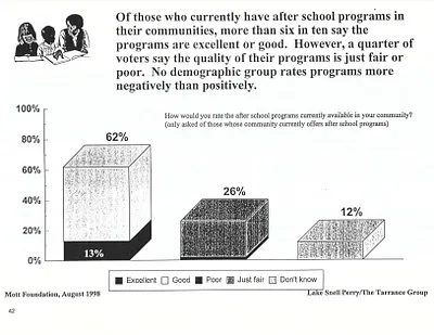 p. 44