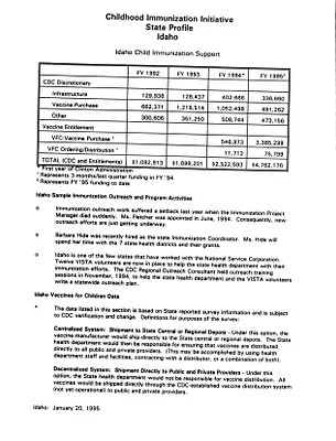 p. 32