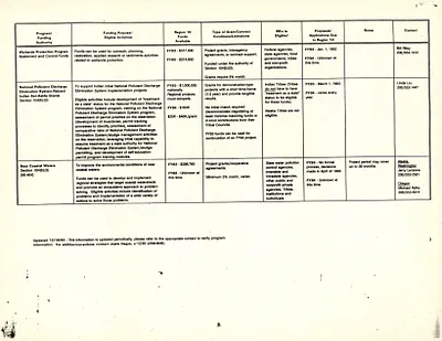 p. 51