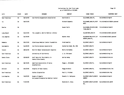 p. 13