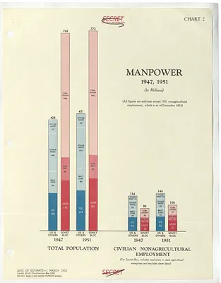 p. 58