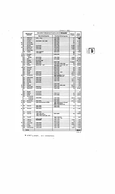 p. 47