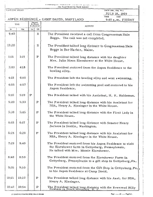 p. 15