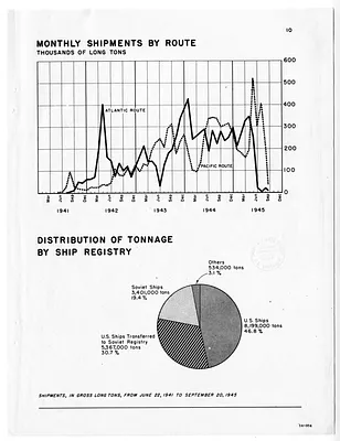 p. 12