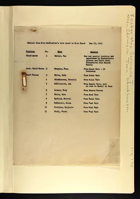 p. 49
