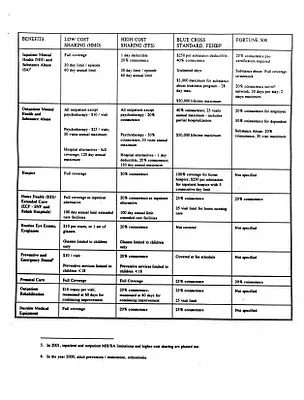 p. 52