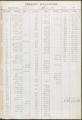 p. 32