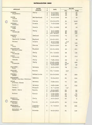 p. 29