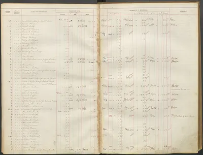 p. 5