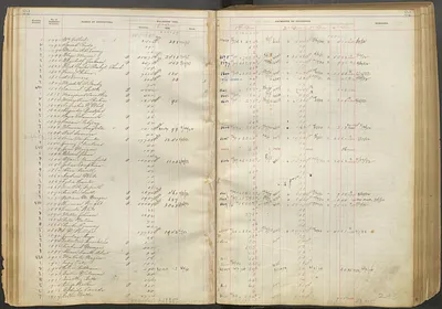 p. 21