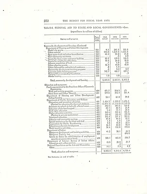 p. 45