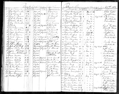 p. 32