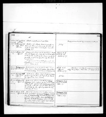 p. 58