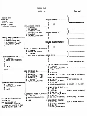 p. 17
