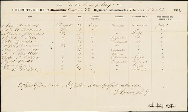 Civil War enlistment paper