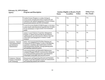 p. 24