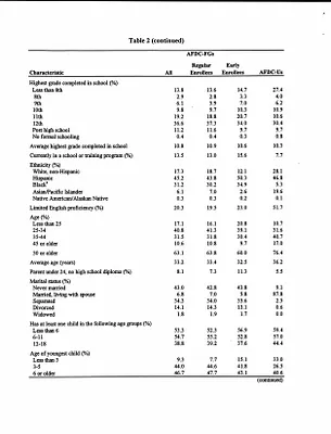 p. 49