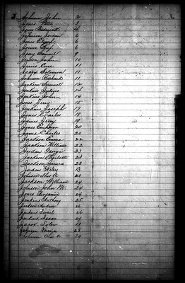 p. 15